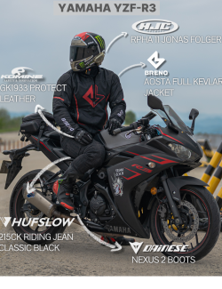 BIKE STYLING #7 <YAMAHA YZF-R3>